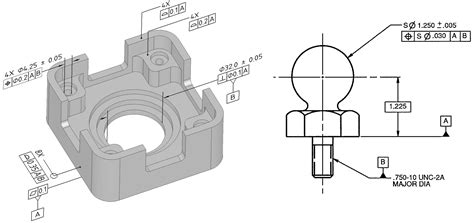 geometric dimensioning and tolerancing geometric dimensioning and tolerancing Doc