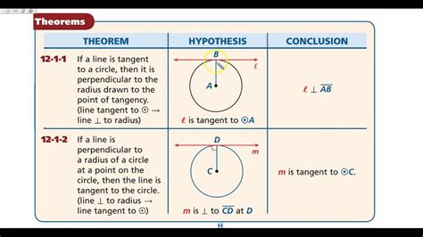 geometry 1 lines that intersect circles answers Reader