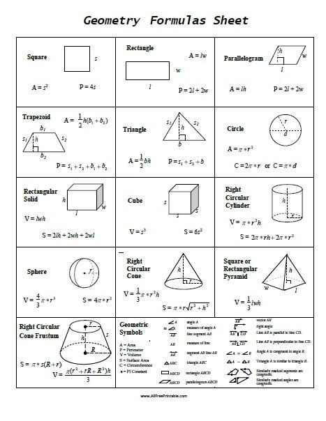 geometry equation sheet