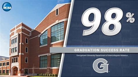 georgetown graduation rate