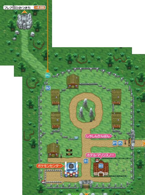 Geosenge Town Walkthrough