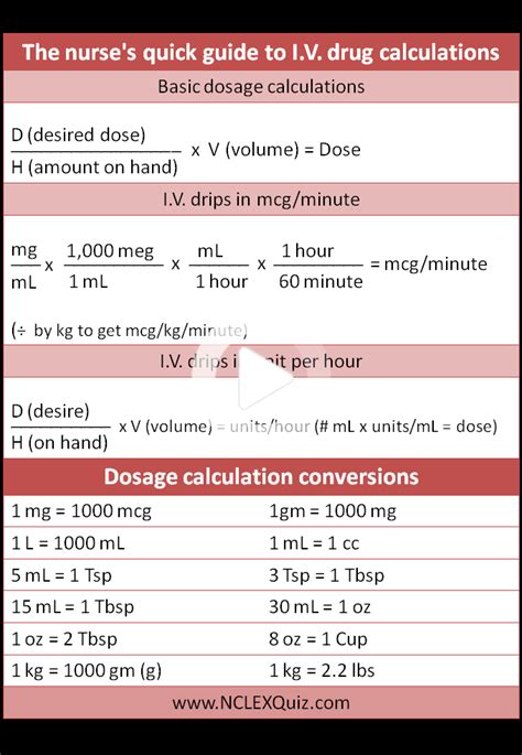 germanna-dosage-calculations-answers Ebook Reader