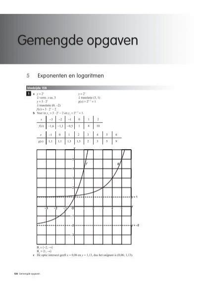 getal en ruimte gemengde opgaven vwo b Reader