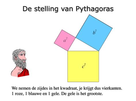 getal en ruimte uitwerkingen stelling van pythagoras PDF