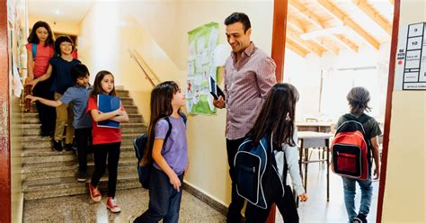 getting head in class