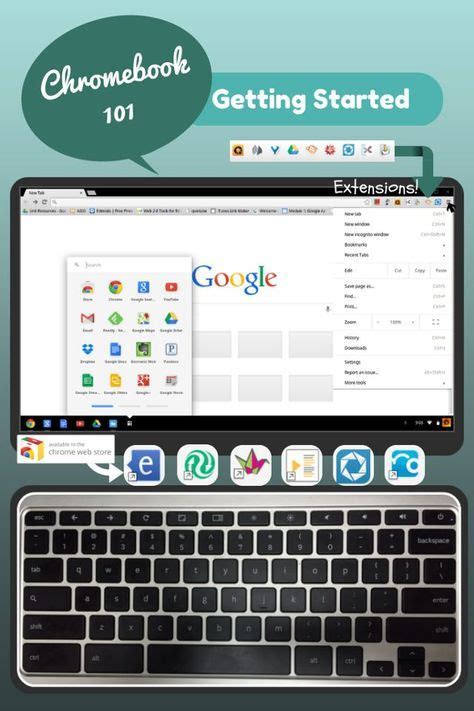 getting started with chromebook getting started with chromebook Epub