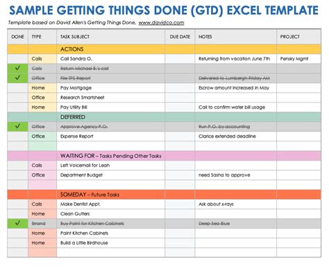 getting things done daily planner Kindle Editon
