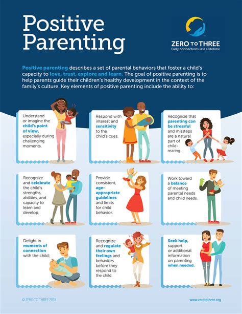 getting to 30 a parents guide to the 20 something years PDF