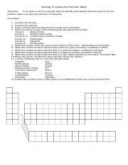 getting to know the periodic table answers PDF