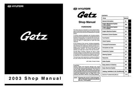 getz sport manual guide Epub