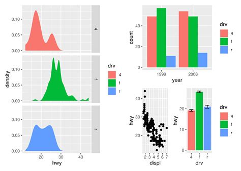 ggplot2 Elegant Graphics for Data Analysis Kindle Editon