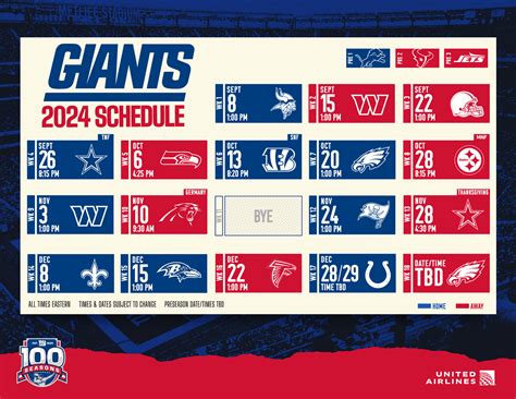 Giants Depth Chart