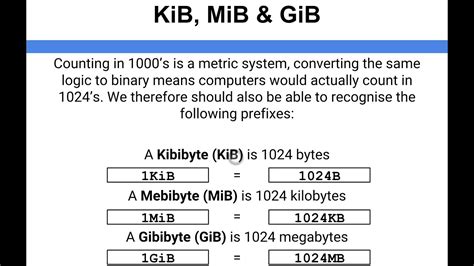 gib mib