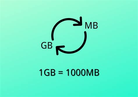 gigabits in a gigabyte