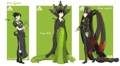 gijinka zygarde cell