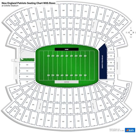 Gillette Stadium Seating Chart With Rows