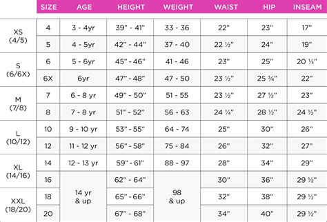 girls size chart