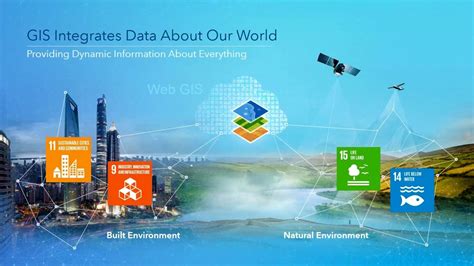 gis for sustainable development PDF