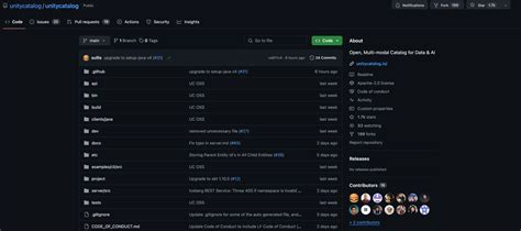 Github Unity Catalog