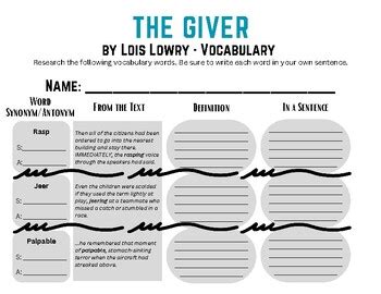 giver lois lowry learning activty packet answers Doc