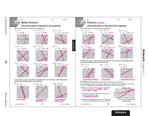 glencoe algebra 2 worksheet answer key chapter 6 Kindle Editon