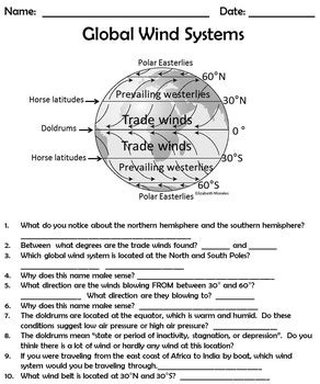 global wind patterns work sheet answers PDF