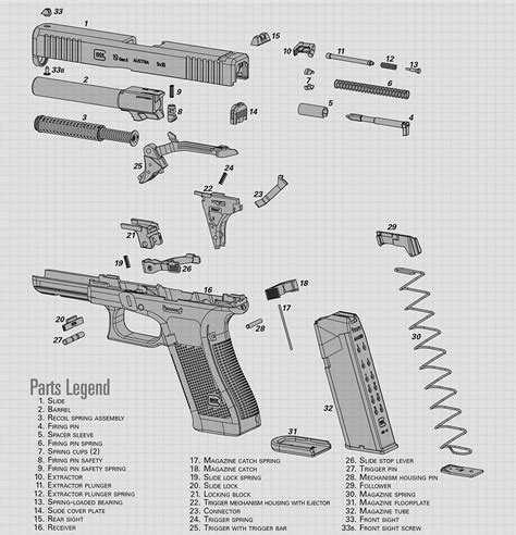 glock model 19 manual Reader