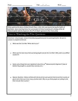 glory movie questions answers key Reader