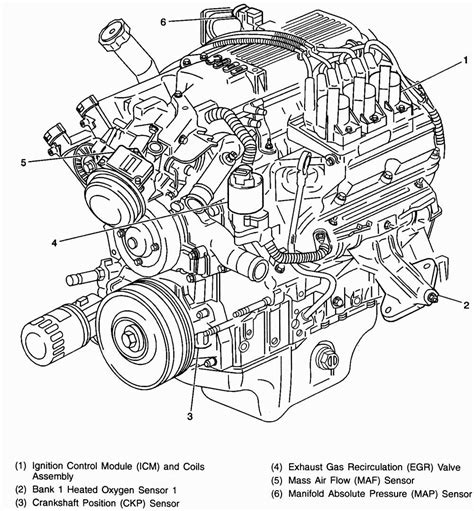 gm 3800 v6 engine diagram pdf Epub