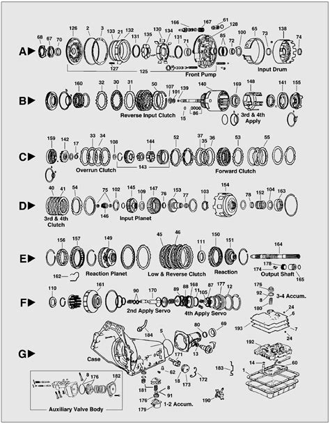 gm 4l60e transmission parts full pdf Reader