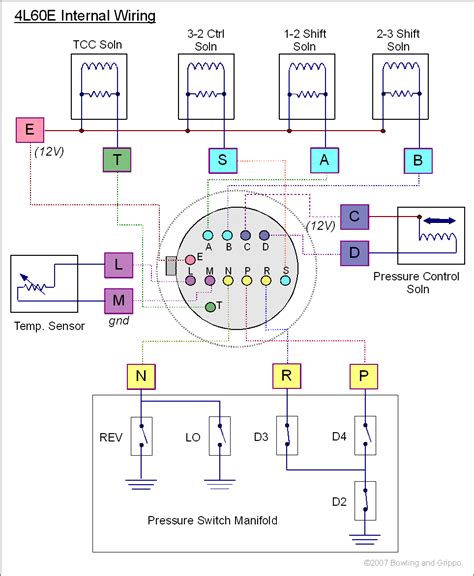 gm 4l60e transmission wiring diagram PDF