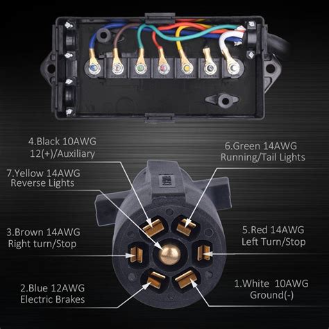 gm 7 way trailer wiring Kindle Editon