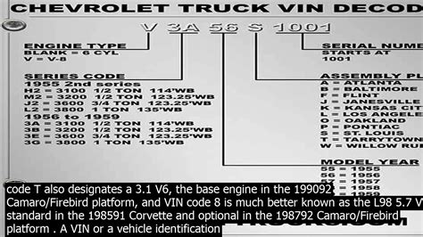 gm engine code vin Doc