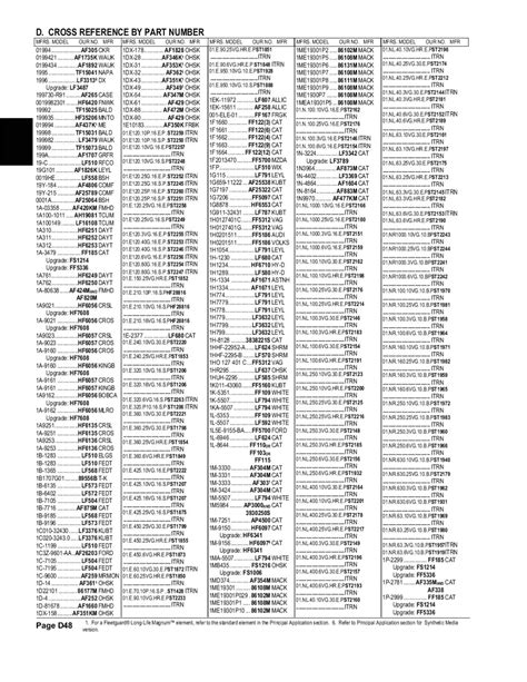 gm parts cross reference guide Epub