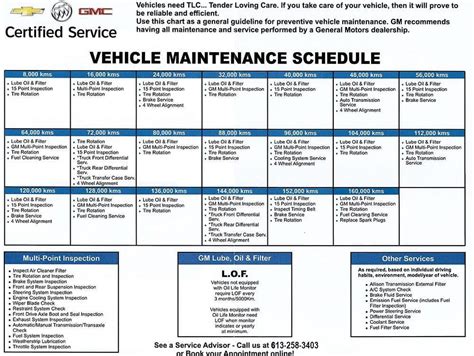 gm recommended maintenance schedule Epub