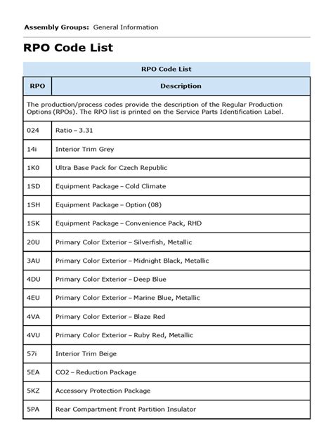 gm rpo code list 2004 pdf Kindle Editon