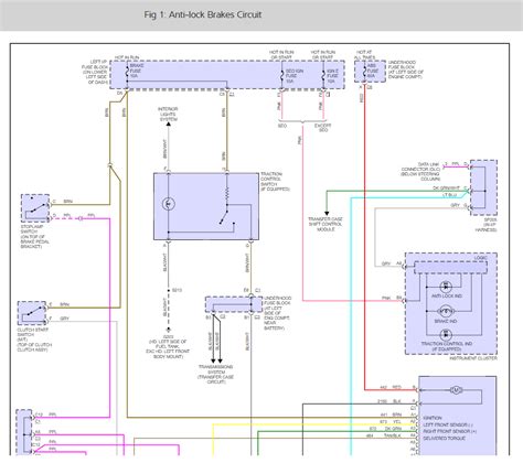 gm yukon abs diagram pdf Kindle Editon