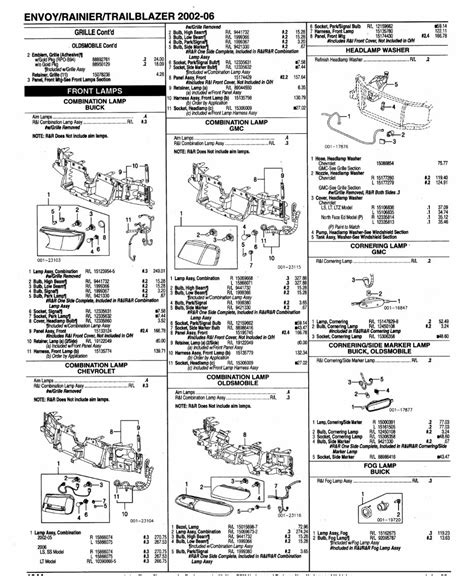 gmc envoy navigation system manual Epub