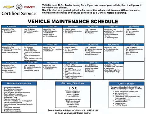 gmc recommended maintenance schedule Doc