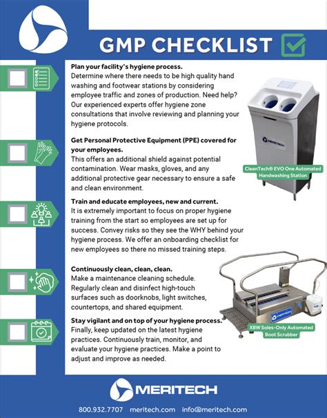 gmp templates for dietary supplements PDF