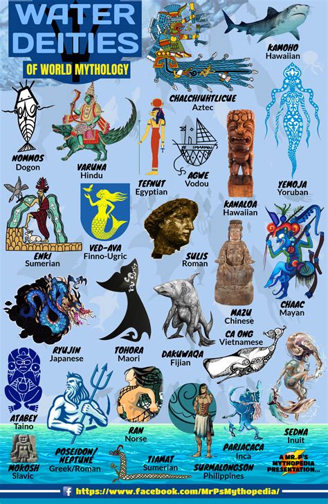 gods goddesses and monsters an encyclopedia of world mythology PDF