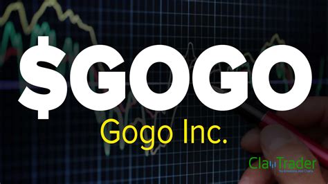 gogo inc stock