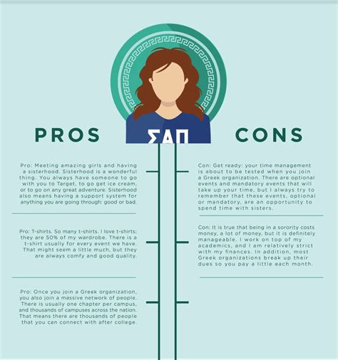 going greek meaning