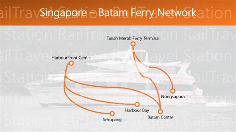 going to batam by ferry from singapore