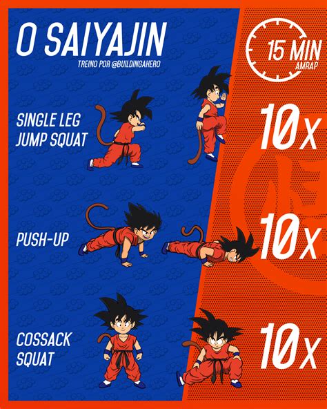 goku workout