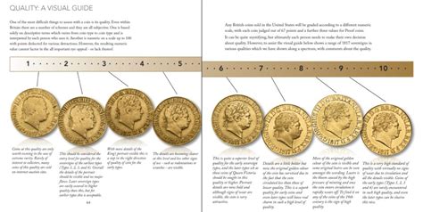 gold coin ratings guide Kindle Editon