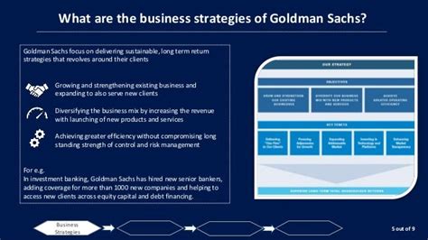 goldman sachs risk management