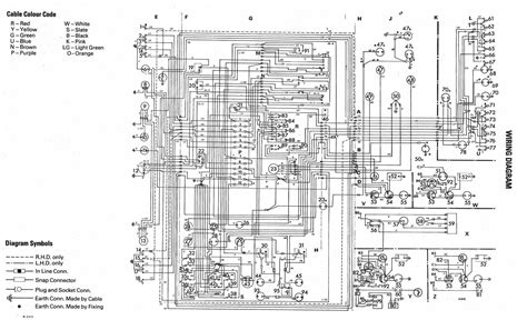 golf 3 1z wiring diagram Reader