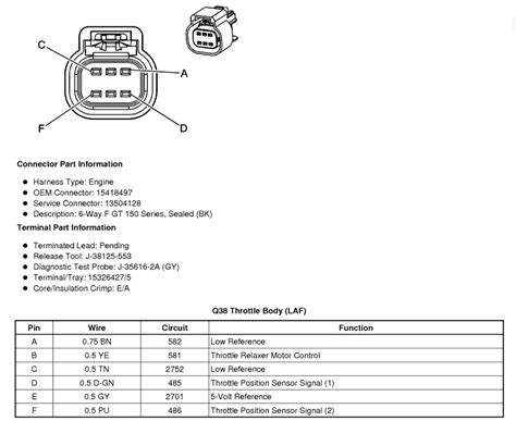 golf 4 tps wiring pdf PDF