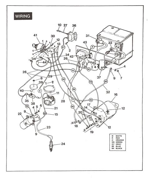 golf 87 wiring diagram Kindle Editon